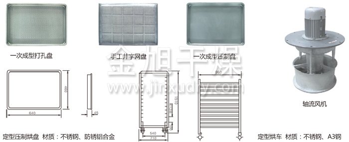 热风循环烘箱配件